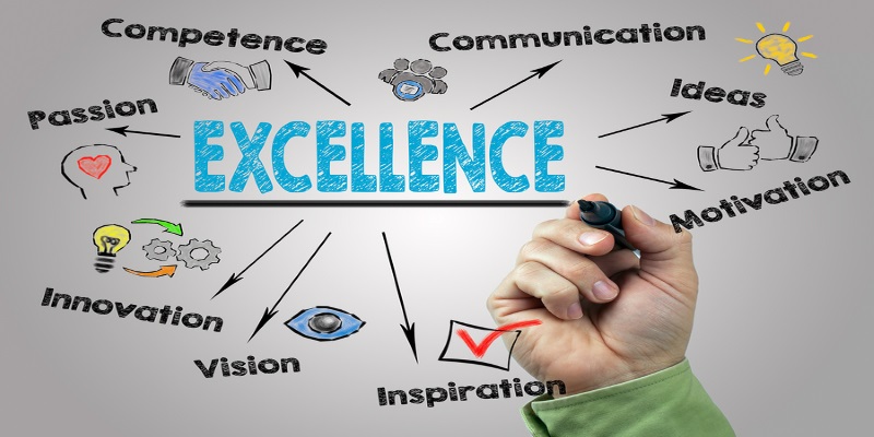 How to Achieve Excellence